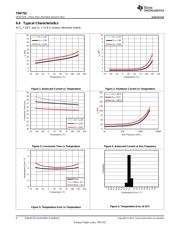 TMP75CID datasheet.datasheet_page 6