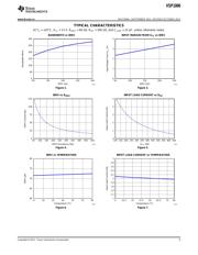 VSP1000 datasheet.datasheet_page 5