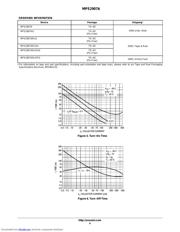 MPS2907AZL1 数据规格书 4