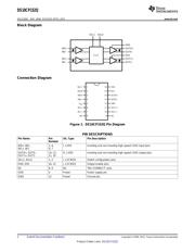 DS10CP152Q-Q1 datasheet.datasheet_page 2