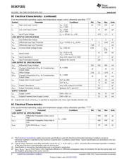 DS10CP152Q-Q1 datasheet.datasheet_page 4