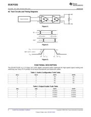 DS10CP152Q-Q1 datasheet.datasheet_page 6