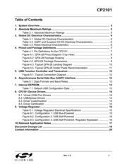 CP2101-GM datasheet.datasheet_page 3