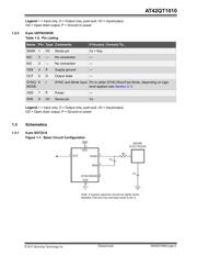 AT42QT1010 datasheet.datasheet_page 6