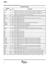 BQ8015DBTRG4 datasheet.datasheet_page 2