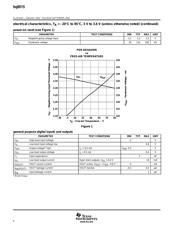 BQ8015DBT datasheet.datasheet_page 4