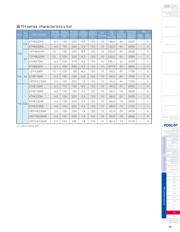 10THB220M datasheet.datasheet_page 2