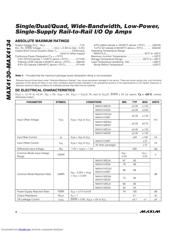 MAX4131 datasheet.datasheet_page 2