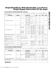 MAX4131 datasheet.datasheet_page 3