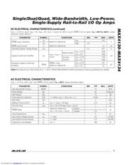 MAX4131 datasheet.datasheet_page 5