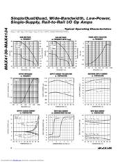 MAX4131 datasheet.datasheet_page 6