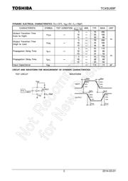 TC4SU69FT5LFT datasheet.datasheet_page 3