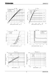 2SK4013 datasheet.datasheet_page 3