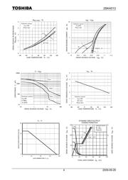 2SK4013 datasheet.datasheet_page 4