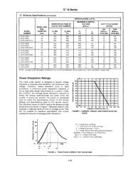 V130LS10C datasheet.datasheet_page 3