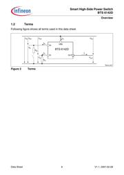 BTS6142DXT datasheet.datasheet_page 6