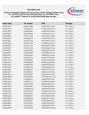 IPD60R2K0PFD7SAUMA1 datasheet.datasheet_page 4