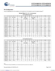 CY7C1420KV18-250BZXC datasheet.datasheet_page 5