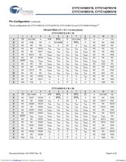 CY7C1420KV18-250BZXC datasheet.datasheet_page 6