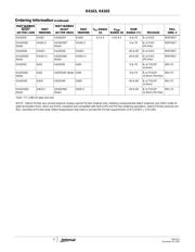 X4165S8I-2.7 datasheet.datasheet_page 3