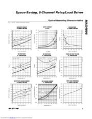 MAX4896 数据规格书 5