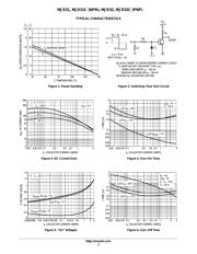 MJD32CRLG datasheet.datasheet_page 3