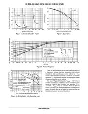 MJD32CRLG datasheet.datasheet_page 4