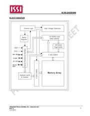 IS25LQ040-JBLE datasheet.datasheet_page 4