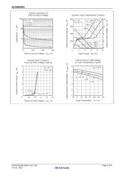 RJK6002DPE-00#J3 datasheet.datasheet_page 4