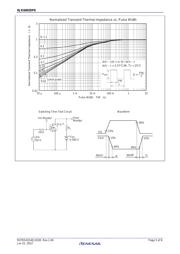 RJK6002DPE-00#J3 datasheet.datasheet_page 5