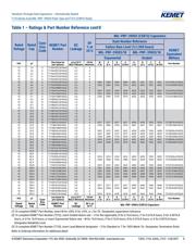 T110A225K020AS4700 datasheet.datasheet_page 5