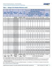 T110A225K020AS4700 datasheet.datasheet_page 6