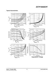 ZXTP19060CFFTA 数据规格书 5