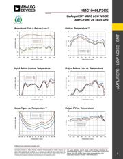 HMC1040LP3CETR datasheet.datasheet_page 3