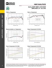 HMC1040LP3CETR datasheet.datasheet_page 4