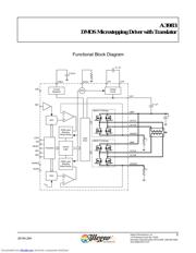 A3983SLPT datasheet.datasheet_page 2