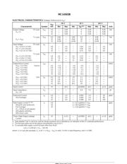 MC14503BDR2 datasheet.datasheet_page 3