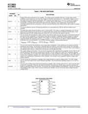 UCC28810 datasheet.datasheet_page 6