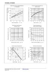 H7P1002DS-E datasheet.datasheet_page 6