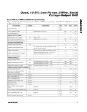 MAX5841MEUB+ datasheet.datasheet_page 3