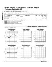 MAX5841MEUB+T datasheet.datasheet_page 4