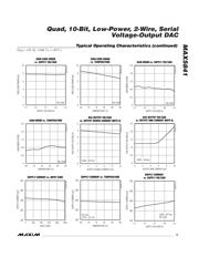 MAX5841MEUB datasheet.datasheet_page 5