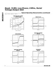 MAX5841MEUB datasheet.datasheet_page 6