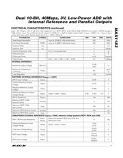 MAX1183ECM+D datasheet.datasheet_page 3