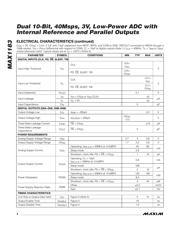 MAX1183ECM+ datasheet.datasheet_page 4