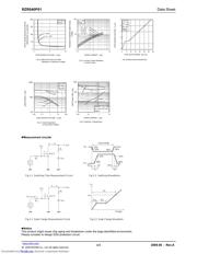 RZR040P01 datasheet.datasheet_page 4