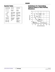 X9409WS24IZ datasheet.datasheet_page 4