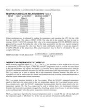 DS1620S-001 datasheet.datasheet_page 4