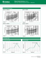 V430MA7B datasheet.datasheet_page 4