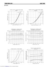 7MBP50RA-120-55 datasheet.datasheet_page 5